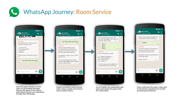 is whatsapp safe for business use is whatsapp safe for business use